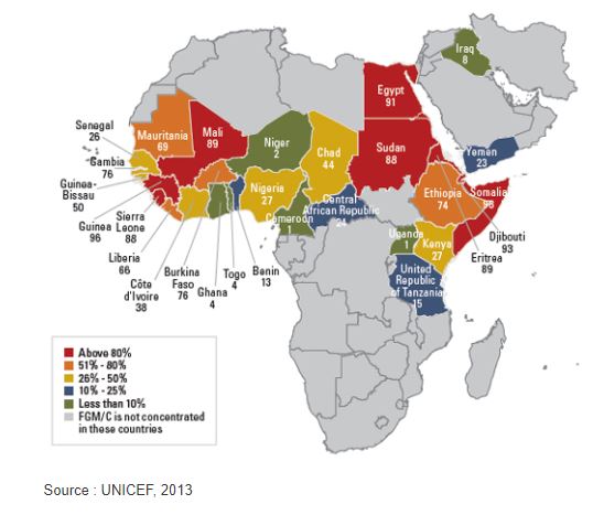 Image of Africa showing the countries that practice Female Genital Mutilation