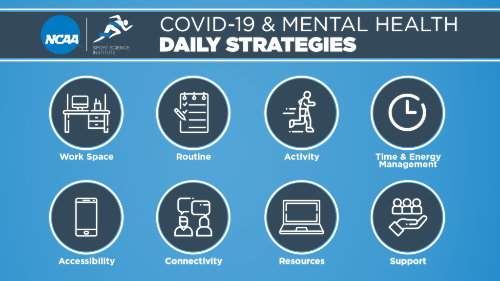 Chart depicting different strategies one can adopt to maintain mental health during COVID-19. 