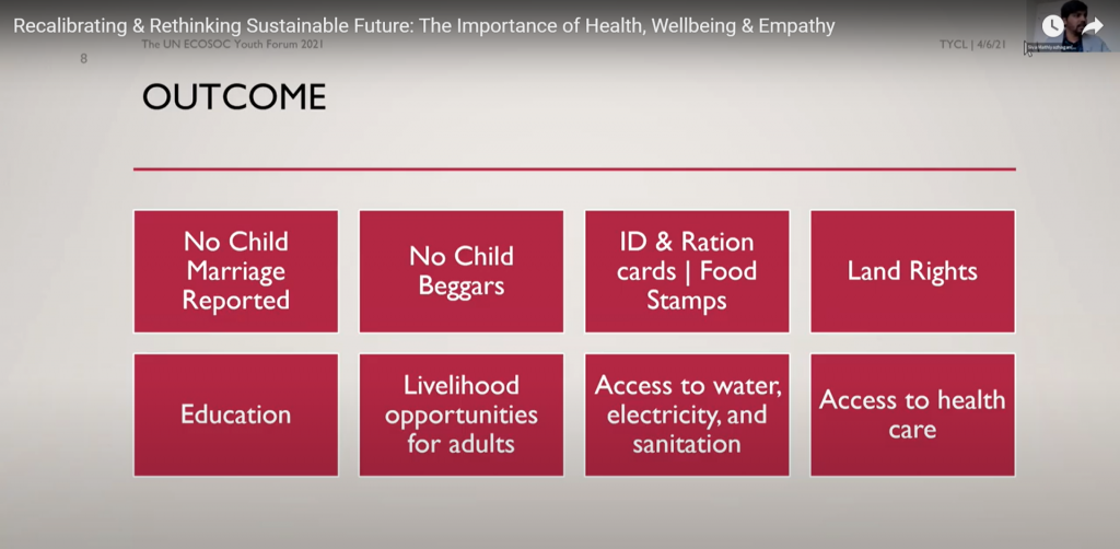 A visual presentation represents the outcome of the envision plan