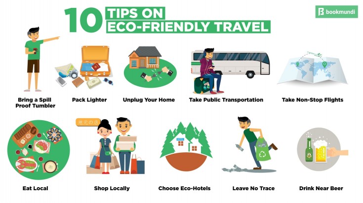 Tips on how to travel more eco-friendly.