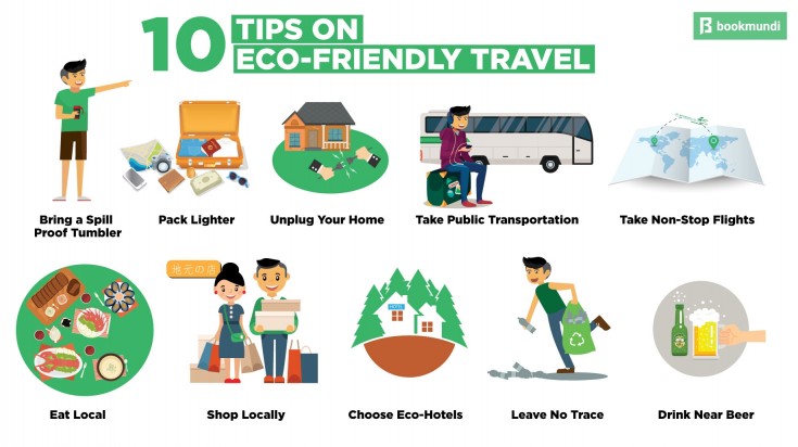 travelling can never be environmentally friendly