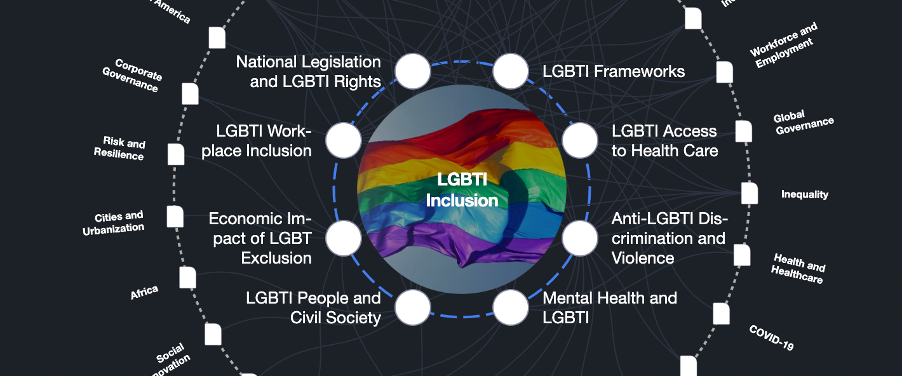 WEF Outline of systemic issues affecting LGBTQ+ rights